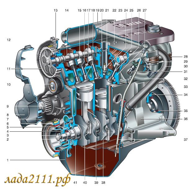 гидрокомпенсаторы №15, двигатель ВАЗ 2112