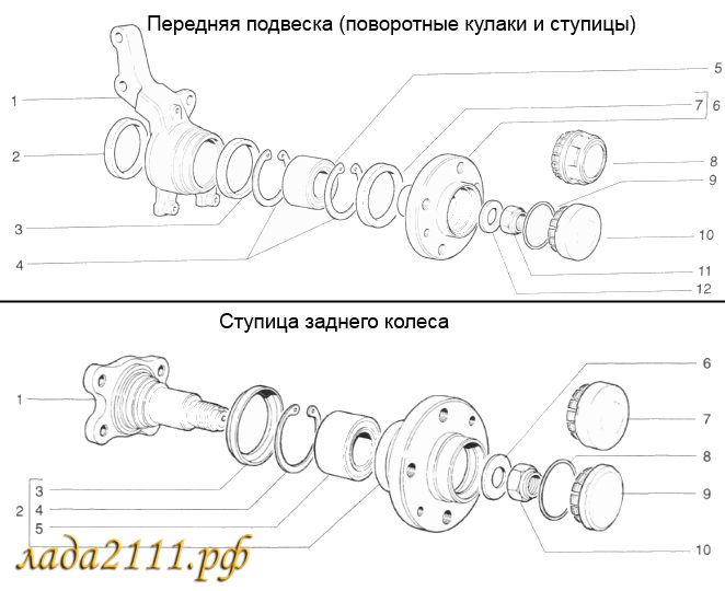 ступица переднего и заднего колес ВАЗ 2110 (подшипники №5)