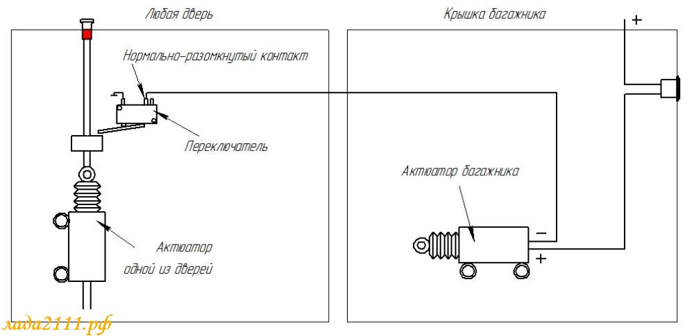 Актуатор схема подключения